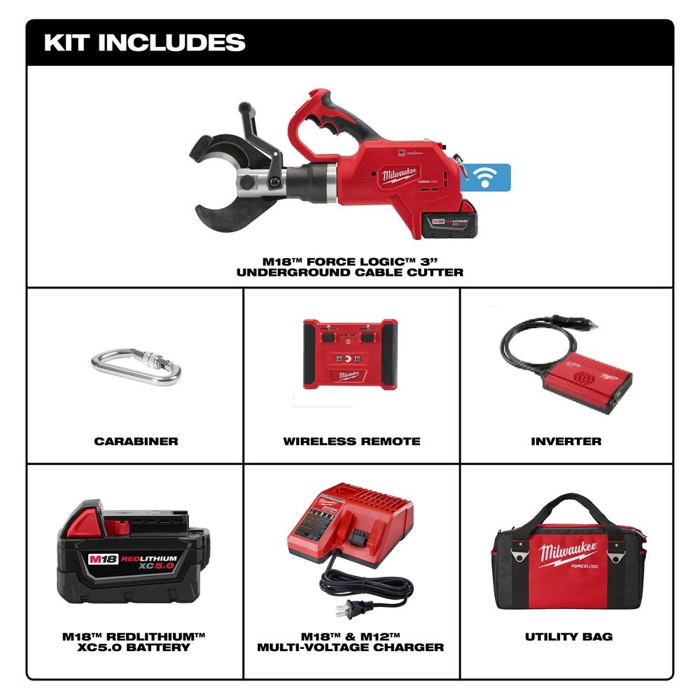 Products